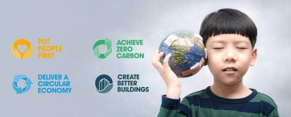 Sustainability-better-world